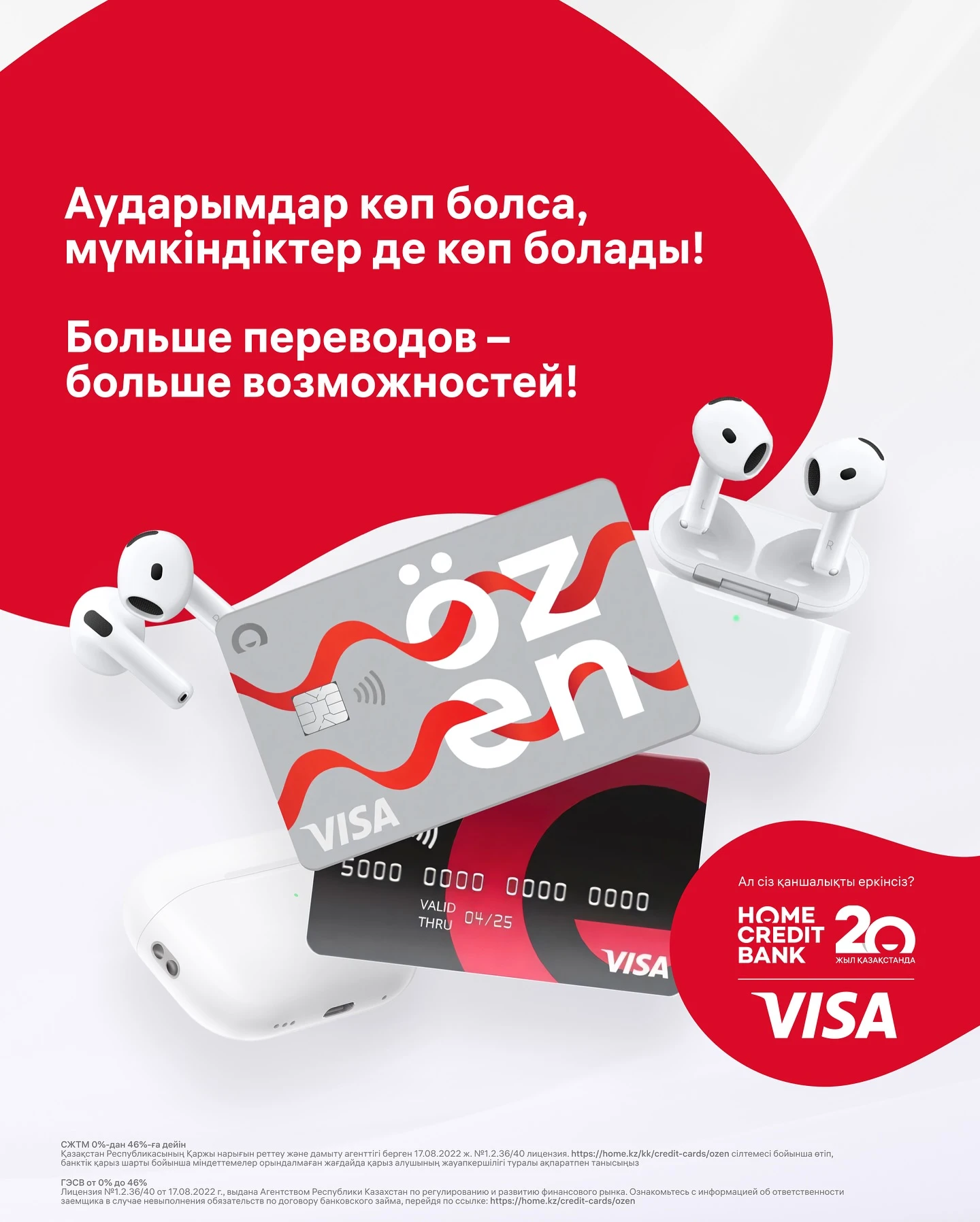 Homecredit bank Получайте призы за перевод от 50 000 ₸